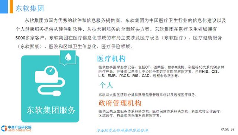 打造健康管理系统：提升生活品质的秘密武器